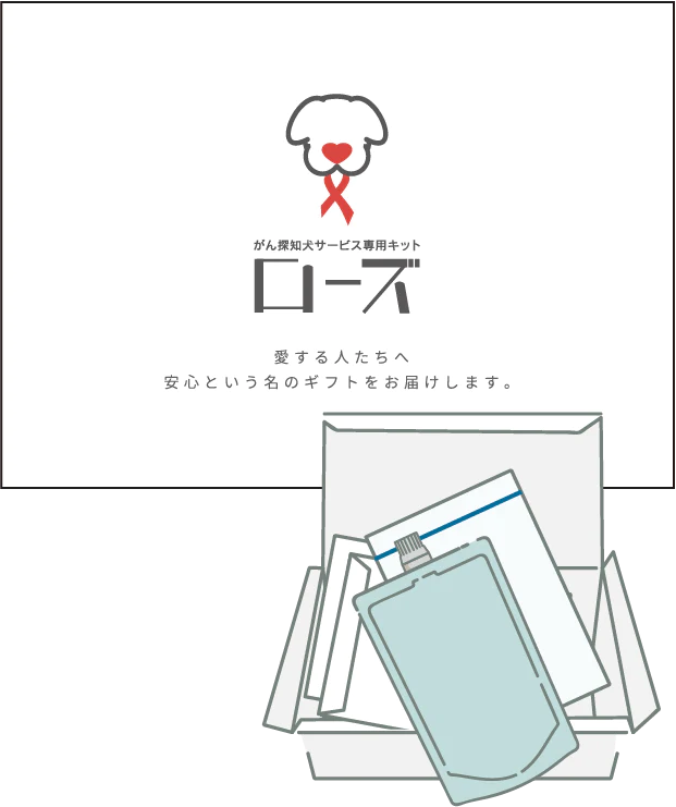 がん探知犬検査キット ローズ
